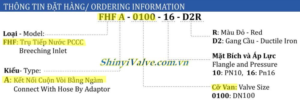 ký hiệu trụ shinyi FHFA DN100