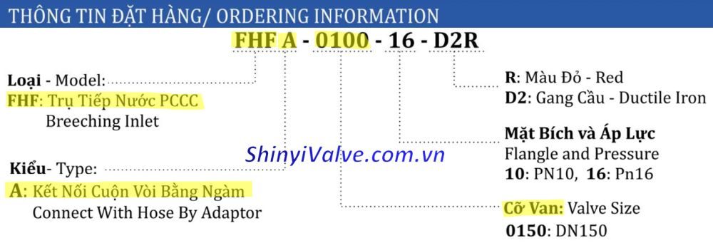 ký hiệu trụ shinyi FHFA DN150