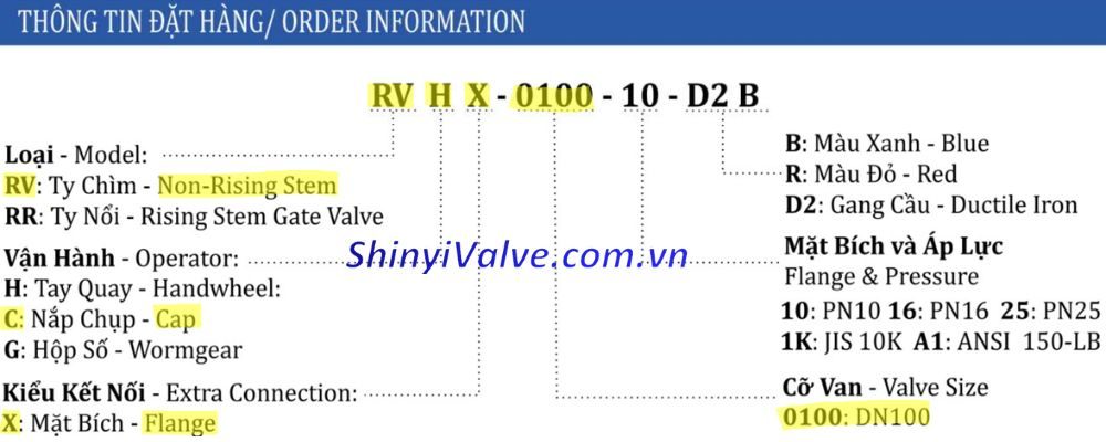 ký hiệu van cổng shinyi RVCX DN100