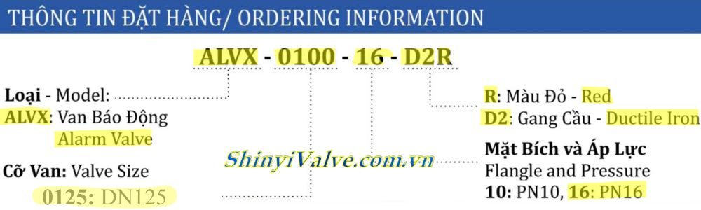 ký hiệu van shinyi ALVX DN125