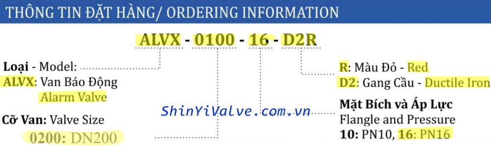 ký hiệu van shinyi ALVX DN200