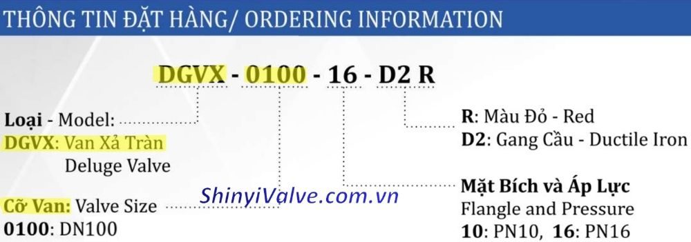 ký hiệu van shinyi DGVX DN100