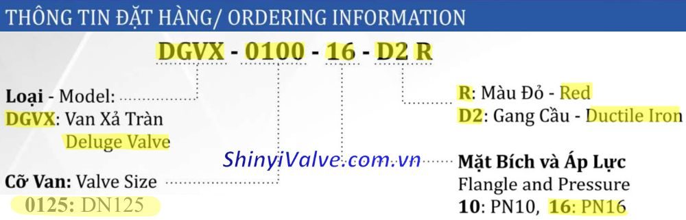 ký hiệu van shinyi DGVX DN125