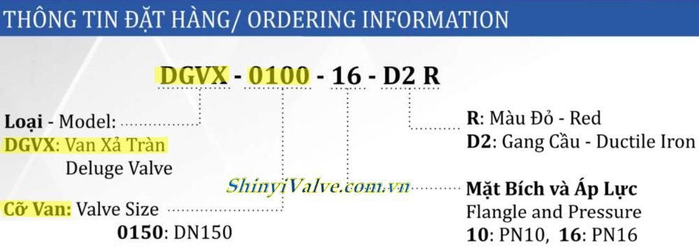 ký hiệu van shinyi DGVX DN150