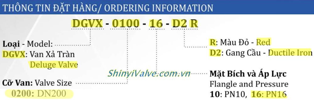 ký hiệu van shinyi DGVX DN200