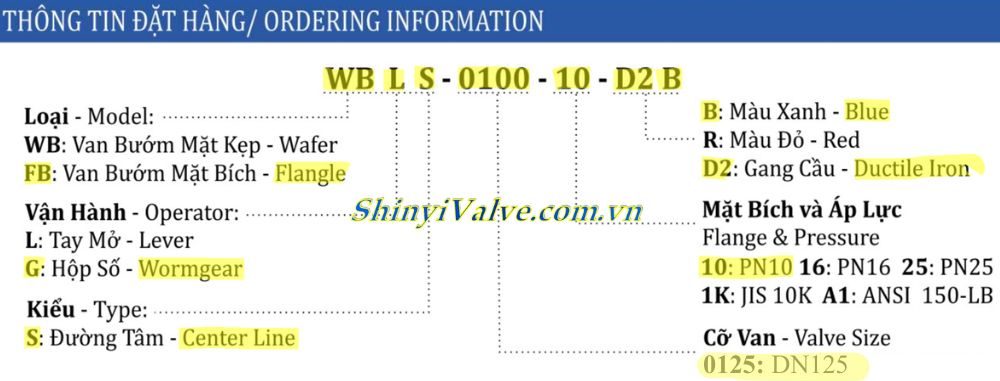 ký hiệu van shinyi FBGS DN125