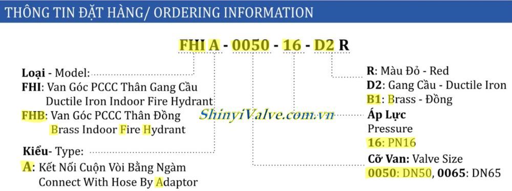 ký hiệu van shinyi FHBA DN50