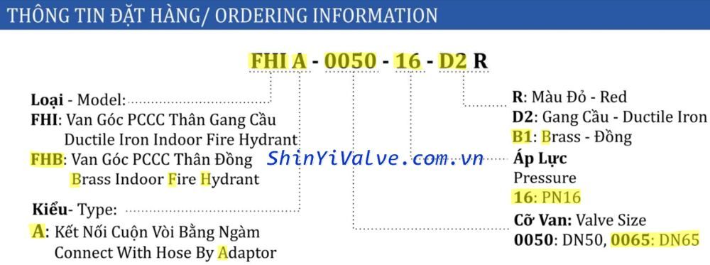 ký hiệu van shinyi FHBA DN65