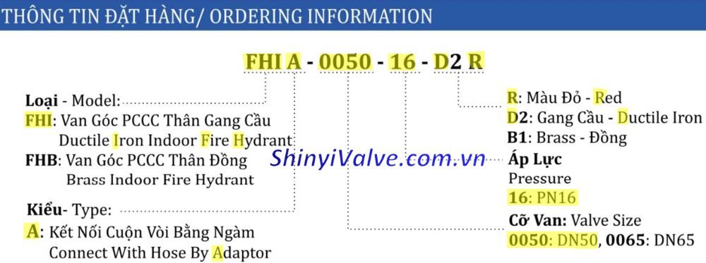 ký hiệu van shinyi FHIA DN50