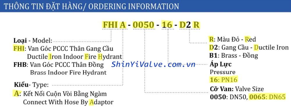 ký hiệu van shinyi FHIA DN65