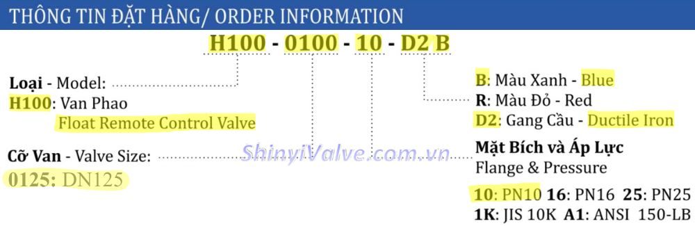 ký hiệu van shinyi h100 dn125