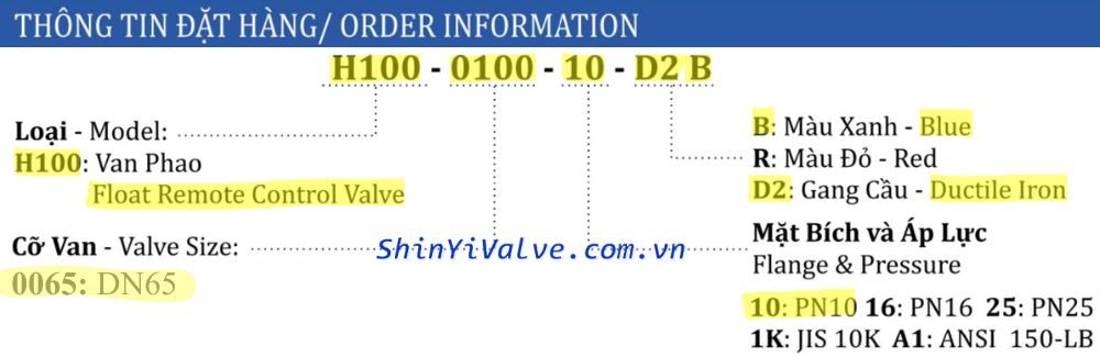 ký hiệu van shinyi h100 dn65