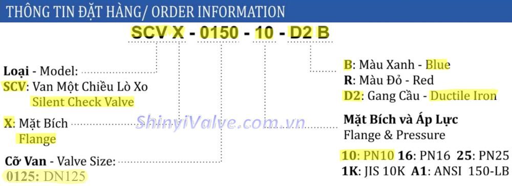 ký hiệu van shinyi SCVX DN125
