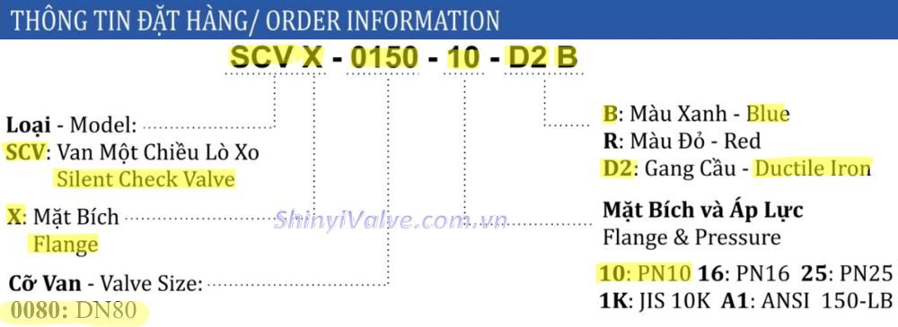 ký hiệu van shinyi SCVX DN80