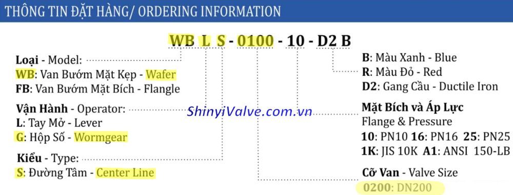ký hiệu van shinyi WBGS DN200