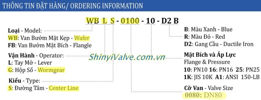 ký hiệu van shinyi WBGS DN80