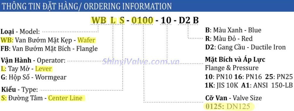 ký hiệu van shinyi WBLS DN125