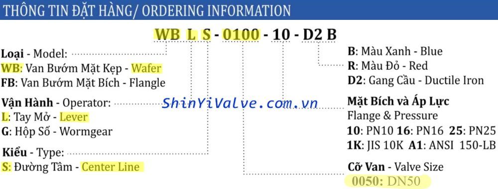 ký hiệu van shinyi WBLS DN50