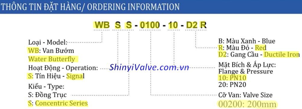 ký hiệu van shinyi WBSS DN200