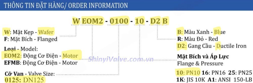 ký hiệu van shinyi WEOM DN125