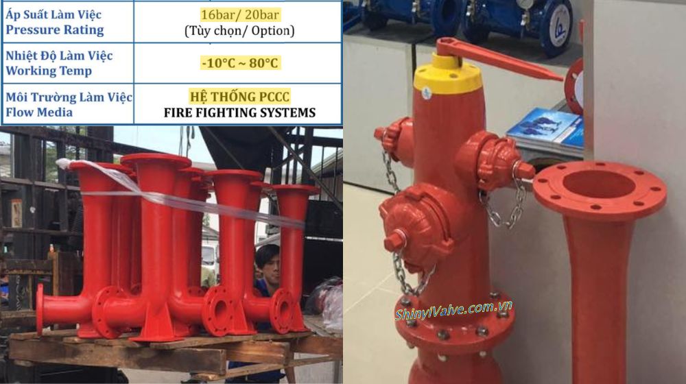 môi trường làm việc của shinyi fhdf dn100