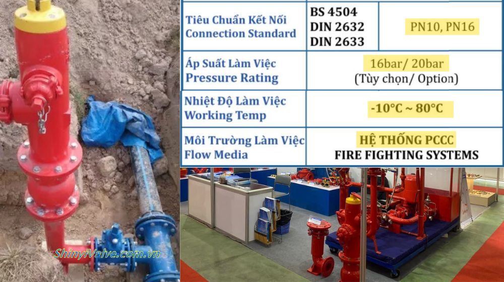 môi trường làm việc của shinyi fhdf dn125