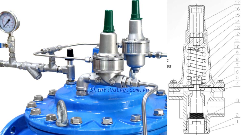 pilot xả áp trên shinyi h600 dn200