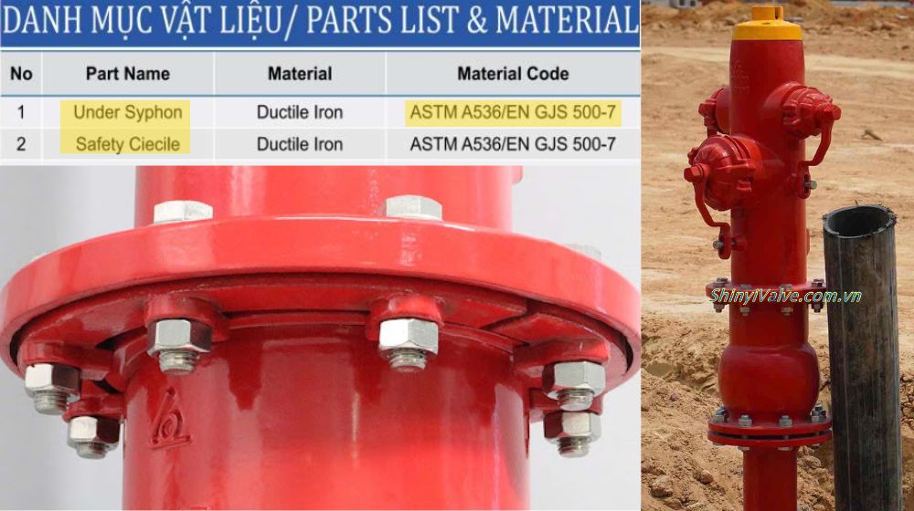 thân shinyi fhdf dn150 làm bằng vật liệu gì