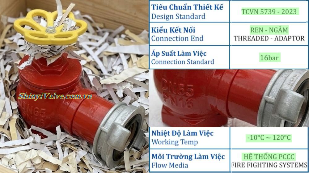 thông số kỹ thuật khác của van shinyi fhda dn65