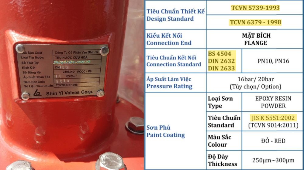 tiêu chuẩn sản xuất shinyi fhdf dn100
