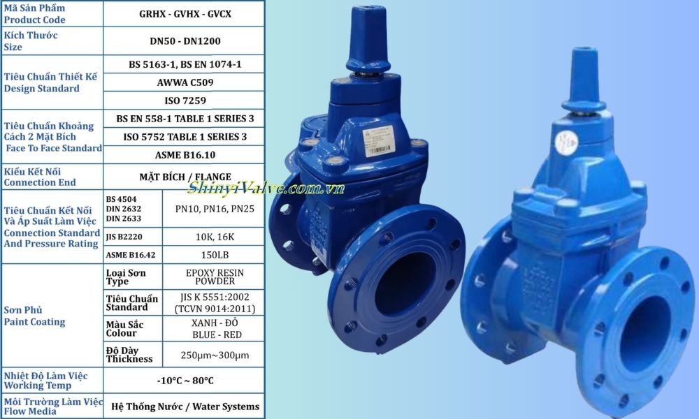 đặc điểm kỹ thuật van shinyi GVCX DN50