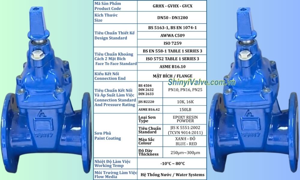đặc điểm van shinyi GVCX DN80