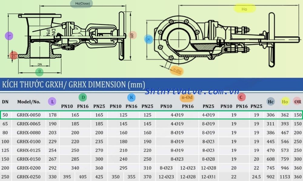 kích thước của van shinyi grhx dn50