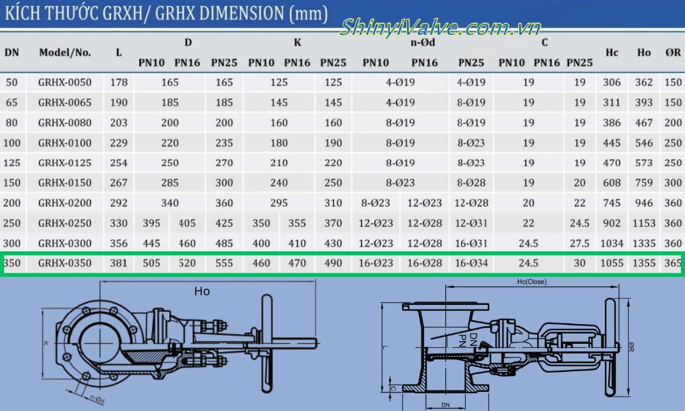 kích thước của grhx dn350