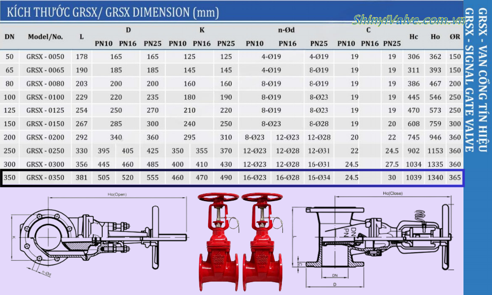 kích thước của grsx dn350