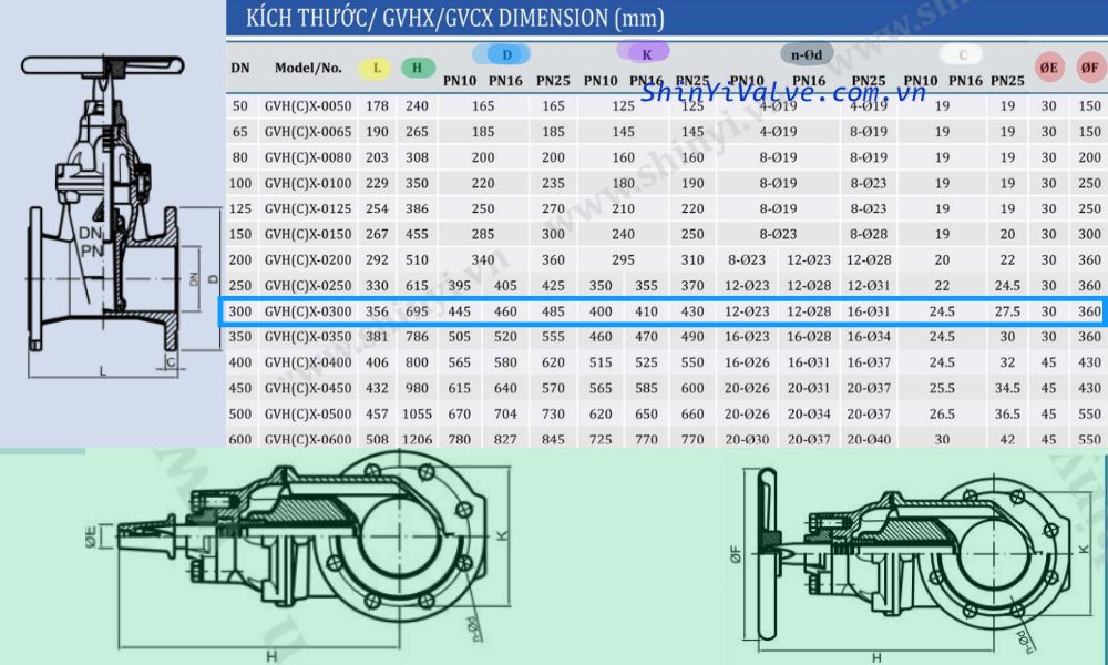 kích thước của gvcx dn350