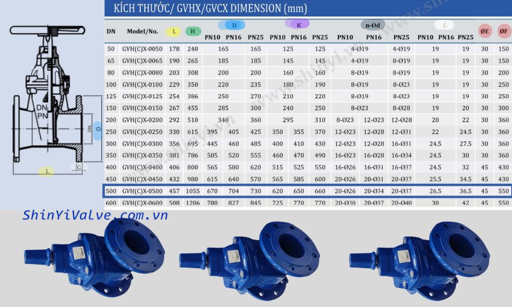 kích thước của gvcx dn500
