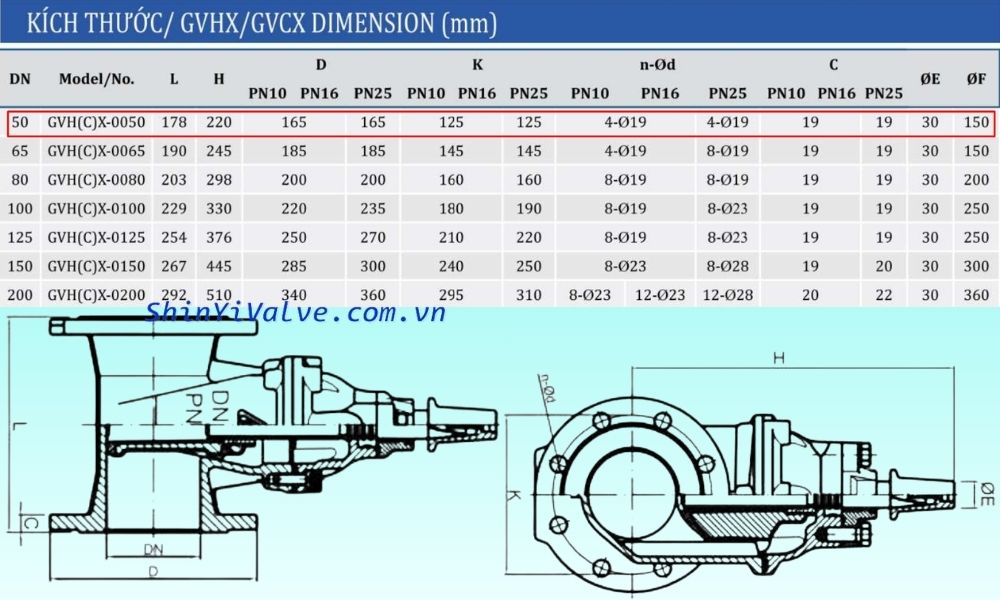 kích thước van shinyi GVCX DN50