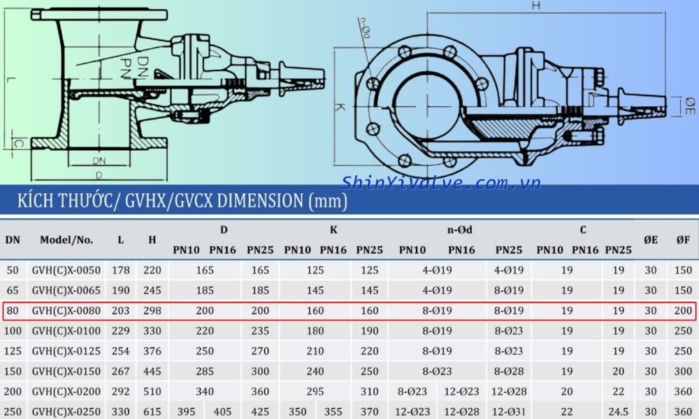 kích thước van shinyi GVCX DN80