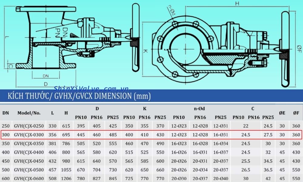 kích thước van shinyi GVHX DN300