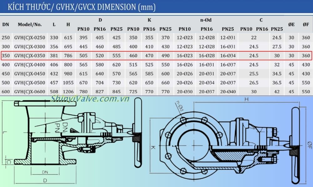 kích thước van shinyi GVHX DN350