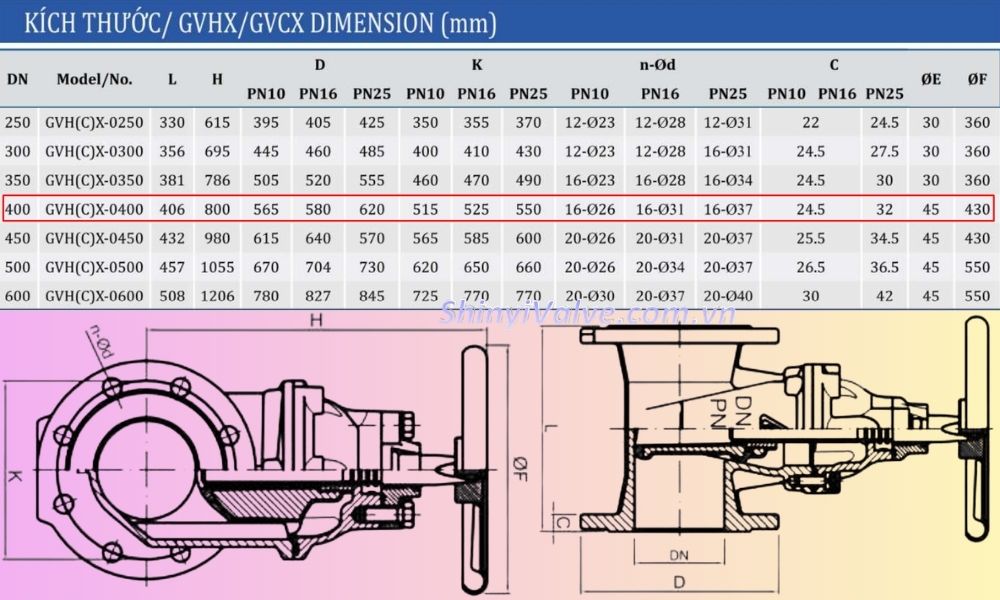 kích thước van shinyi GVHX DN400
