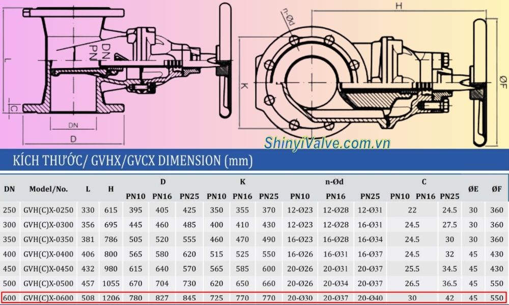 kích thước van shinyi GVHX DN600