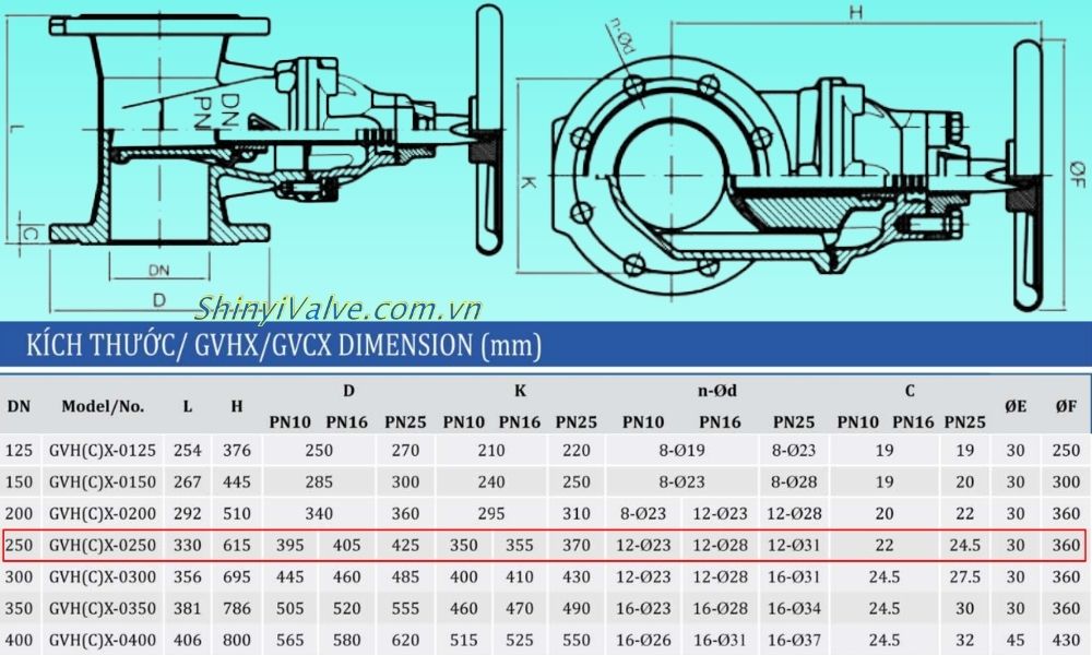 kích thước van shinyi gvhx dn250
