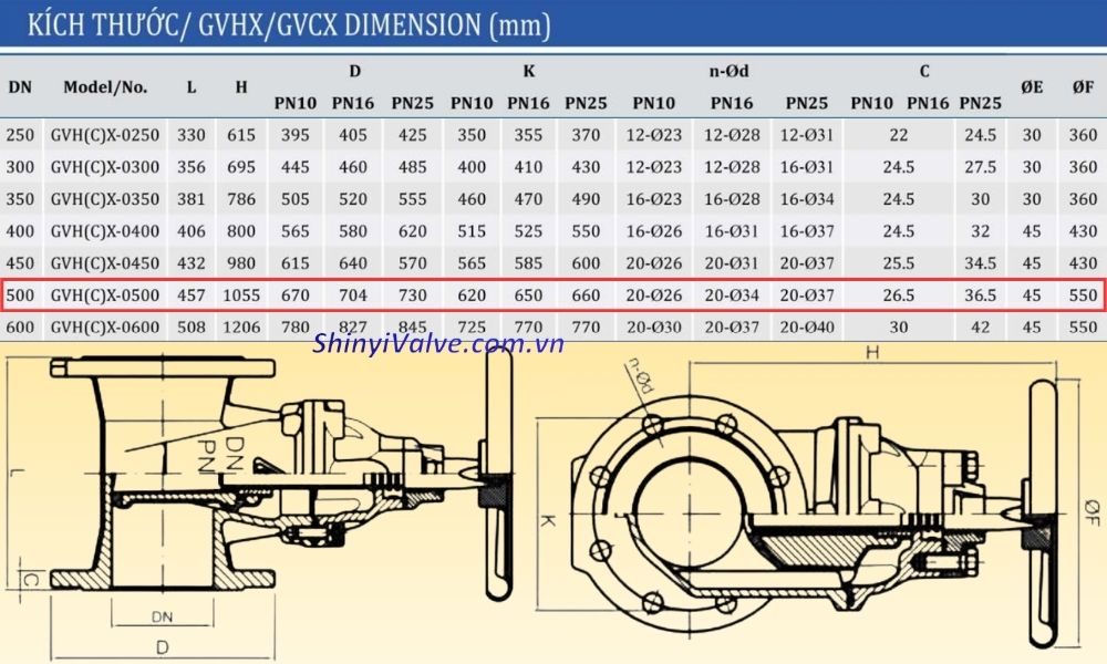kích thước van shinyi gvhx dn500