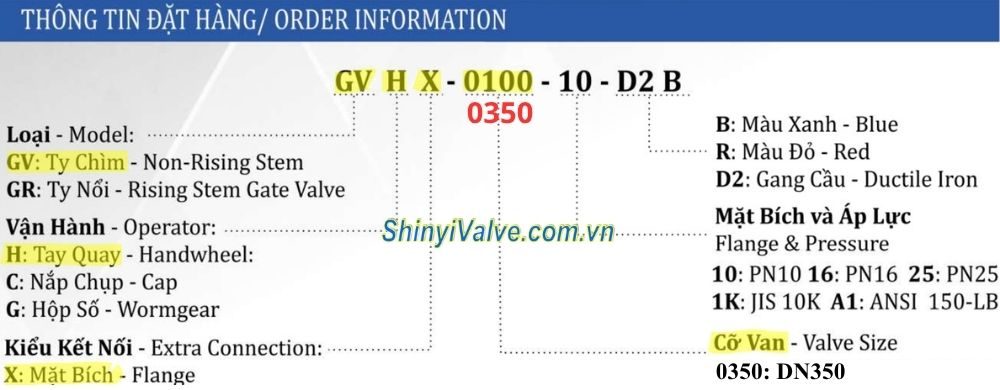 ký hiệu van shinyi GVHX DN350