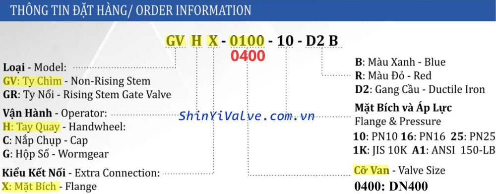 ký hiệu van shinyi GVHX DN400