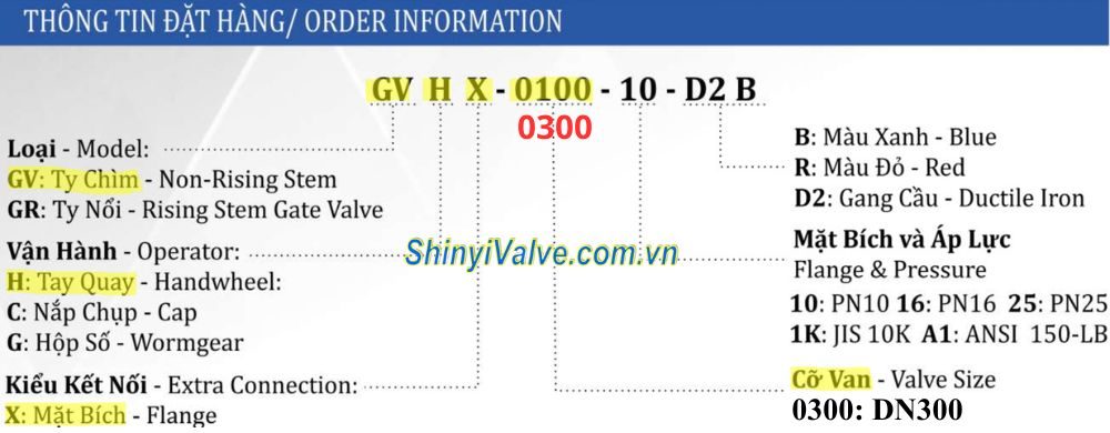 mã đặt hàng van shinyi GVHX DN300