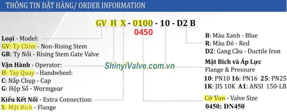 mã đặt hàng van shinyi GVHX DN450