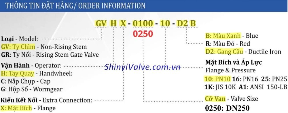 mã đặt hàng van shinyi gvhx dn250
